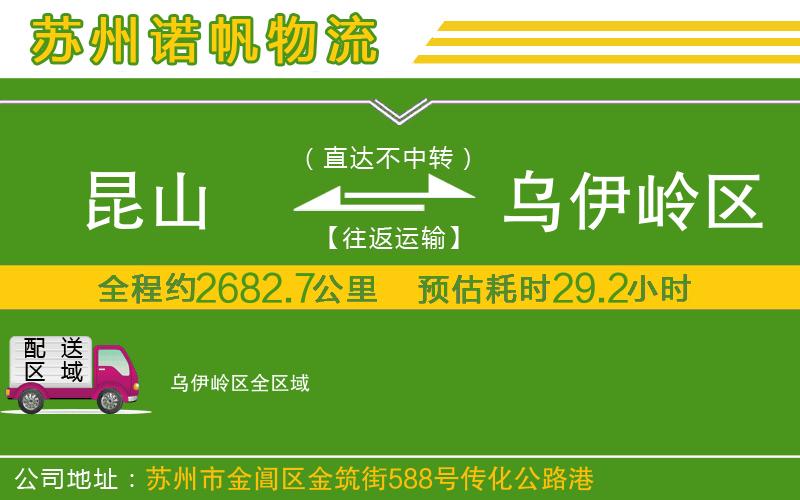 昆山到烏伊嶺區(qū)物流公司