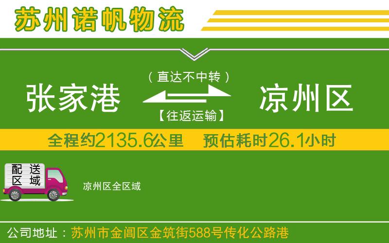 張家港到?jīng)鲋輩^(qū)物流公司