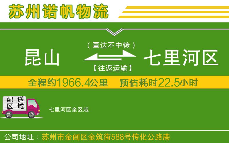 昆山到七里河區(qū)物流公司