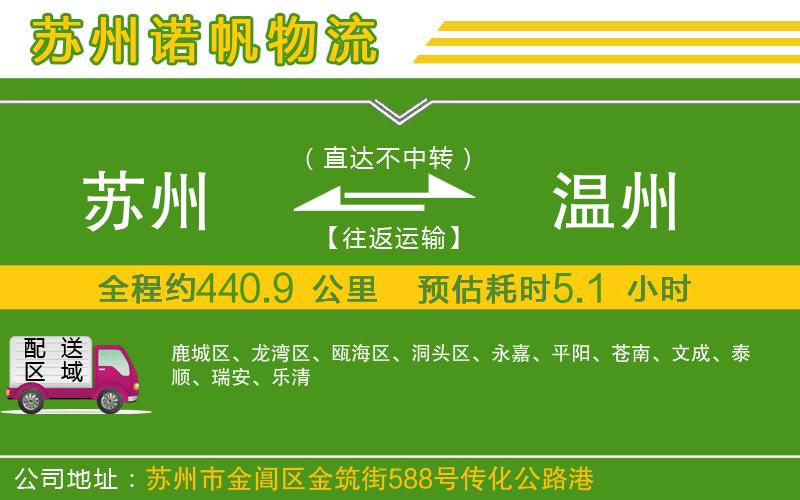 蘇州到溫州貨運(yùn)公司